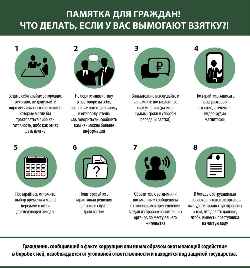 9 декабря - Международный день борьбы с коррупцией